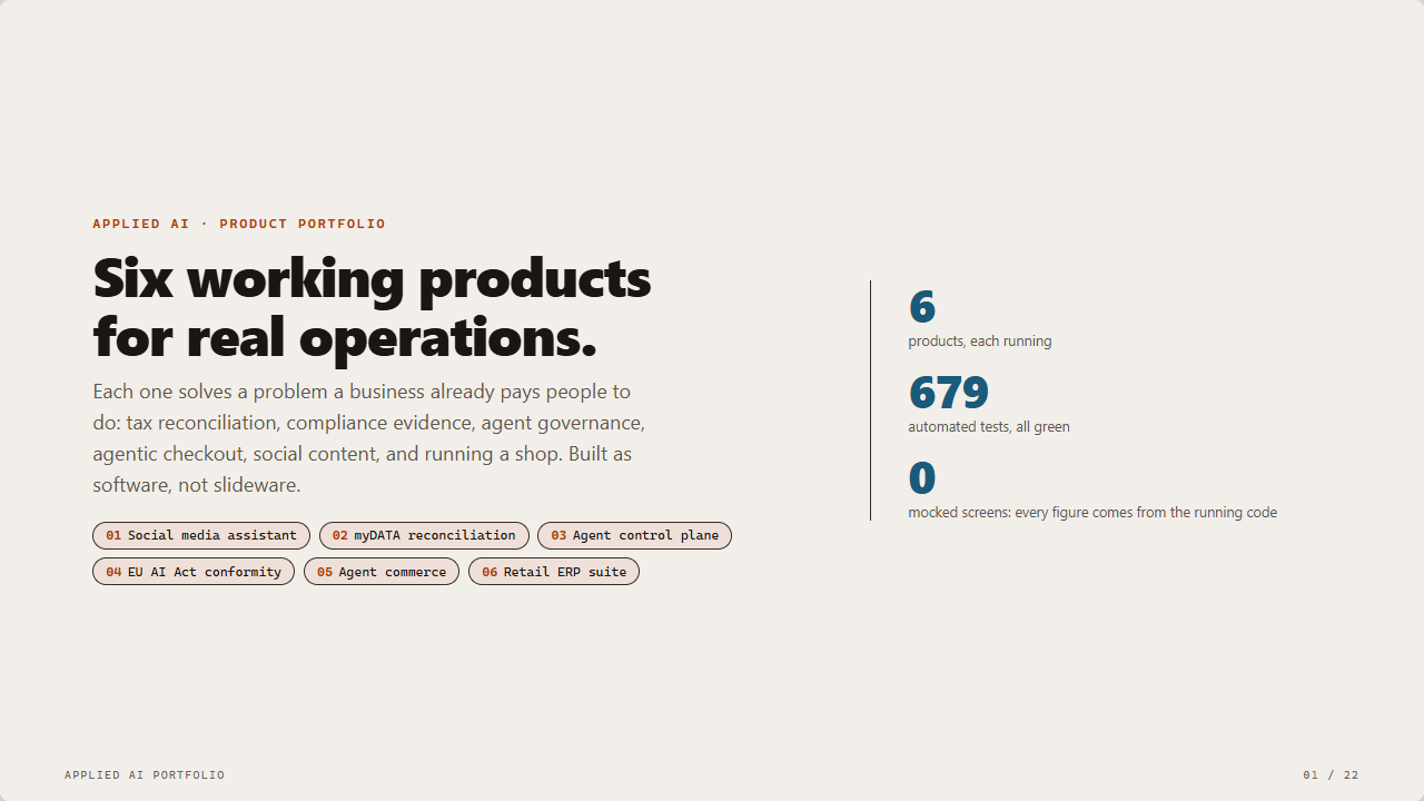 First page of the applied AI presentation: six working products for real operations.