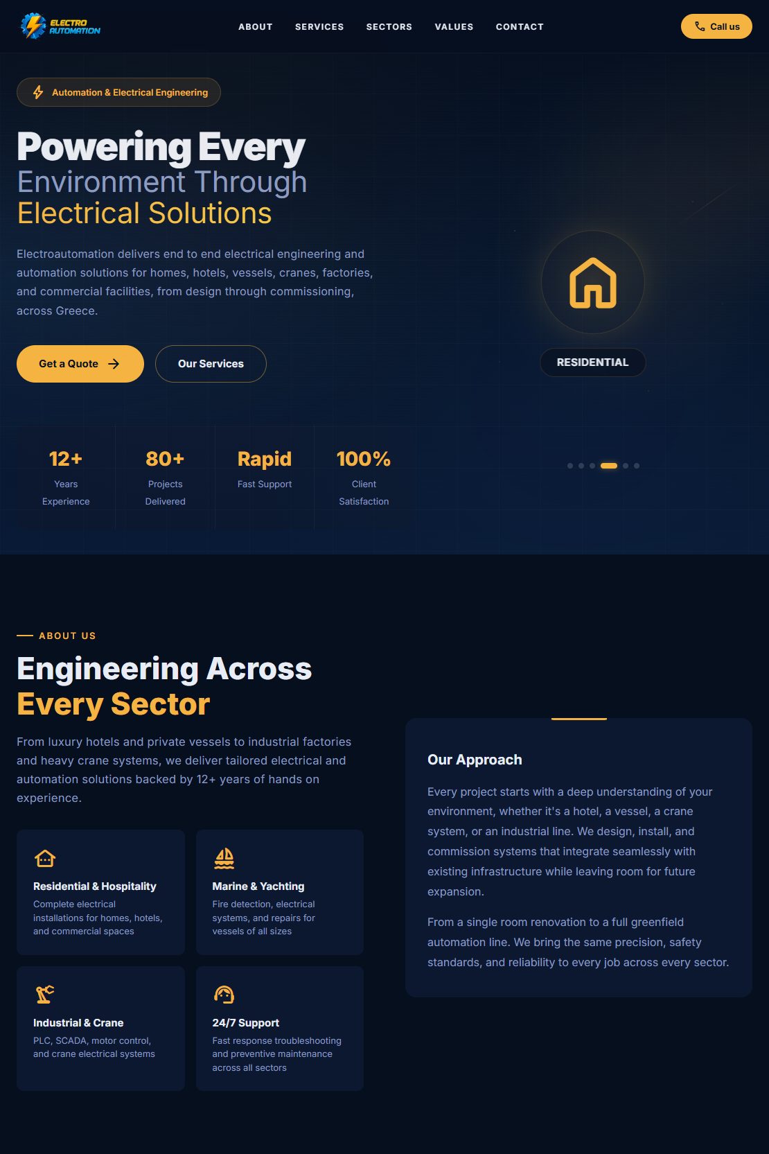 Electroautomation - industrial automation site